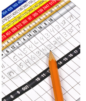 improving your golf score